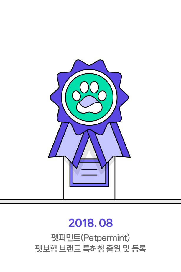 펫퍼민트 타임라인 : 2018.08, 펫퍼민트 펫보험 브랜드 특허청 출원 및 등록