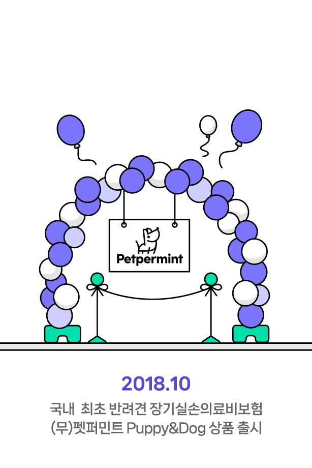 펫퍼민트 타임라인 : 2018.10, 국내 최초 반려견 장기실손의료비보험 (무)펫퍼민트 Puppy&Dog 상품 출시
