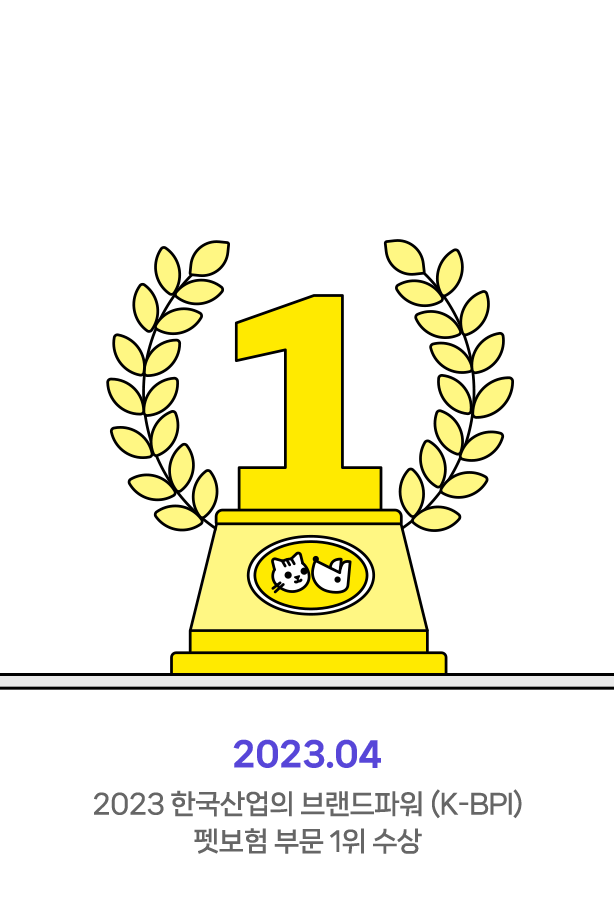 펫퍼민트 타임라인 : 2023.04, 2023 한국산업의 브랜드파워(K-BPI) 펫보험 부문 1위 수상