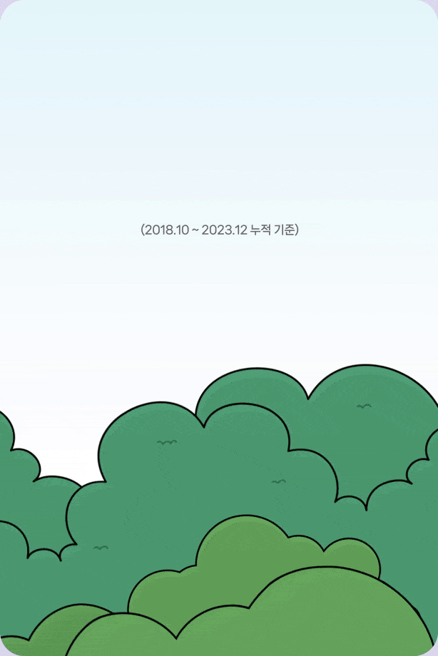 2018.10 ~ 2023.12 누적 기준