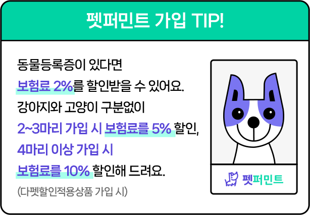 펫퍼민트 가입 TIP! 동물등록증이 있다면 보험료 2%를 할인받을 수 있어요. 강아지와 고양이 구분없이 2~3마리 가입 시 보험료를 5% 할인, 4마리 이상 가입 시 보험료를 10% 할인해 드려요.(다펫할인적용상품 가입 시)